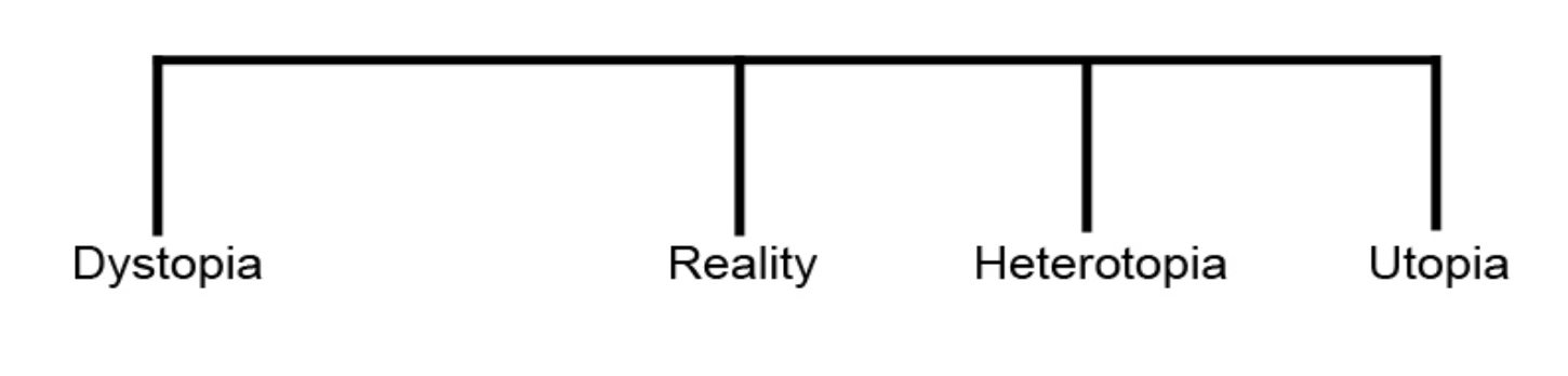 image info