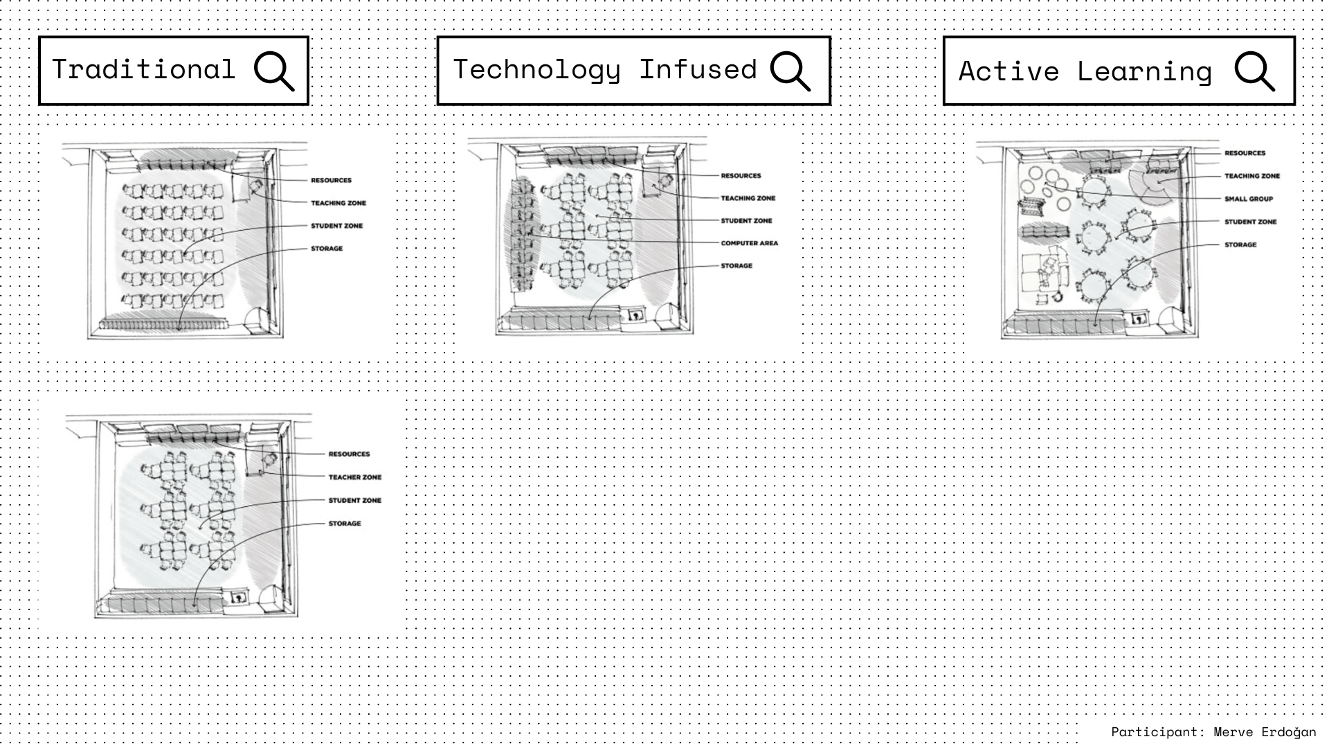 image info
